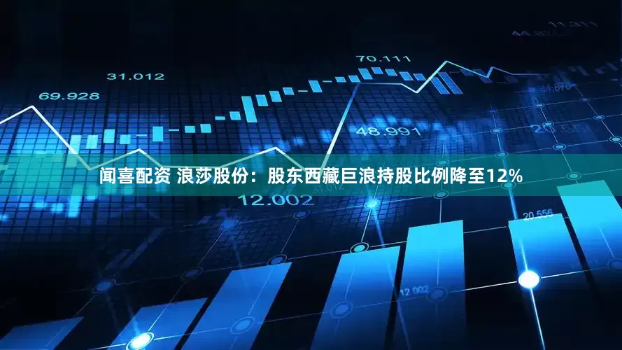 闻喜配资 浪莎股份：股东西藏巨浪持股比例降至12%